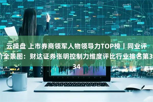 云操盘 上市券商领军人物领导力TOP榜丨同业评价全景图：财达证券张明控制力维度评比行业排名第34